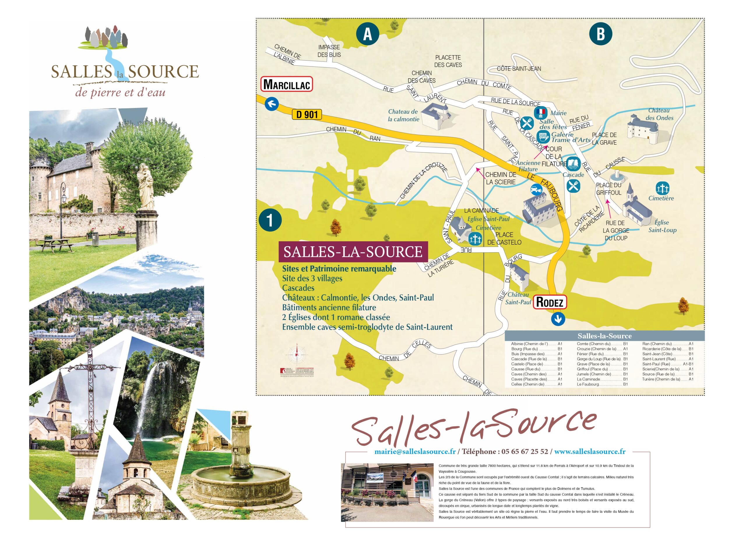 Plan de la commune